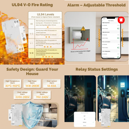  Disjoncteur Intelligent Zigbee 63A – Protection Réglable, Compteur d'Énergie et Commande à Distance Tuya MOES ZCB-A5-63A