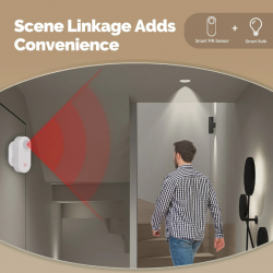 Détecteur de Présence Intelligent Zigbee – Sans Fil – Tuya MOES ZG-204-ZN 