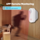 Détecteur de Présence Intelligent Zigbee – Sans Fil – Tuya MOES ZG-204-ZN 
