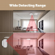 Détecteur de Présence Intelligent Zigbee – Sans Fil – Tuya MOES ZG-204-ZN 