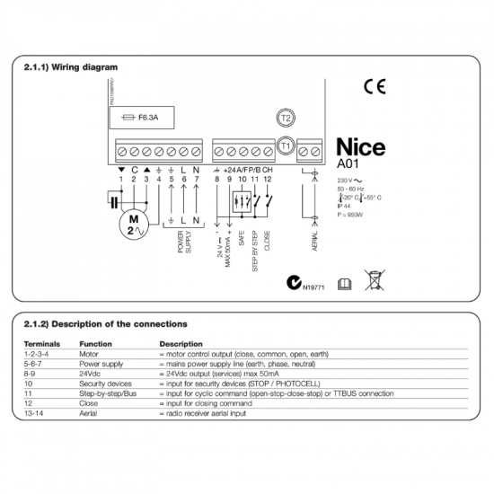 Armoire de commande NICE Mindy A01 Pour rideau garage 