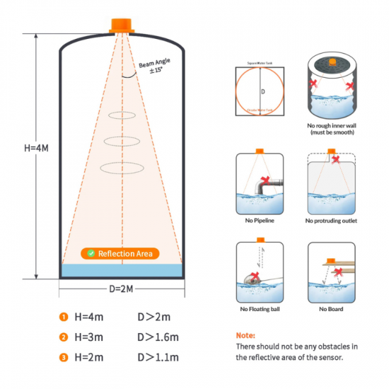 capteur de niveau de liquide ultrasonique intelligent pour réservoir Zigbee tuya 