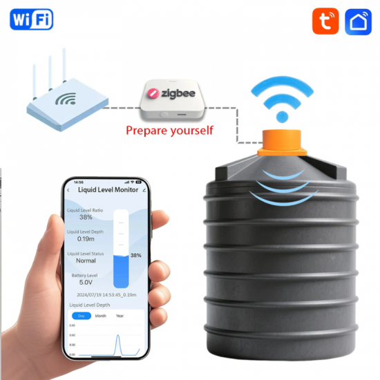 capteur de niveau de liquide ultrasonique intelligent pour réservoir Zigbee tuya 