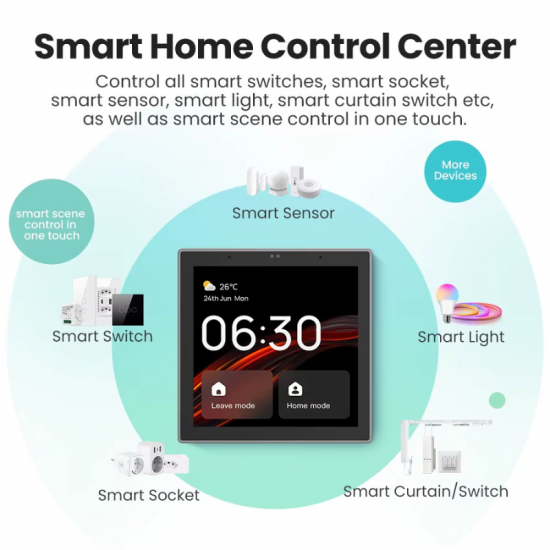 Panneau de commande central tactile 4" Wifi, passerelle ZigBee intégrée pour des scènes intelligentes avec Alexa intégrée TPP01-Z(EU) ( contrôle vocale ) Panneau de commande central tactile 4" Wifi, passerelle ZigBee intégrée pour des scènes intelligentes avec Alexa intégrée TPP01-Z(EU) ( contrôle vocale )