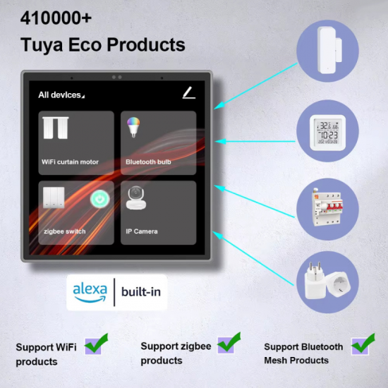 Panneau de commande central tactile 4" Wifi, passerelle ZigBee intégrée pour des scènes intelligentes avec Alexa intégrée TPP01-Z(EU) ( contrôle vocale ) Panneau de commande central tactile 4" Wifi, passerelle ZigBee intégrée pour des scènes intelligentes avec Alexa intégrée TPP01-Z(EU) ( contrôle vocale )