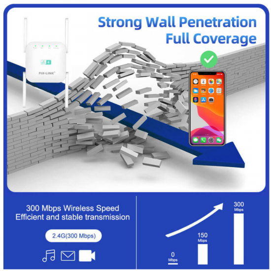 Point d'acces Répéteur signal WiFi PIXLINK WR52Q 300 Mbps – Haute pénétration du signal