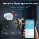 Détecteur de présence humaine Zigbee Tuya , capteur de présence par Radar 2.4G