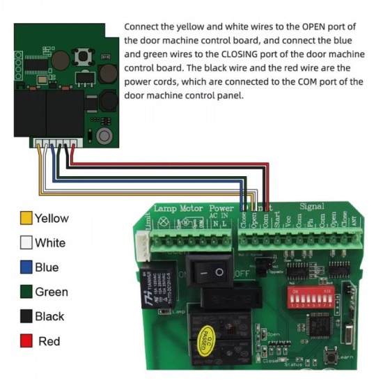 Récepteur d'ouverture de porte de garage et système de barrière électrique automatique JS-092-A2L