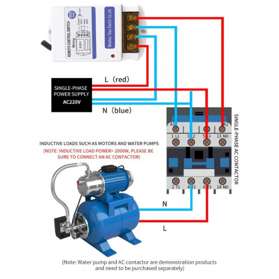 Module de contrôle à distance 5KM avec télécommande RF et sortie relais 30A