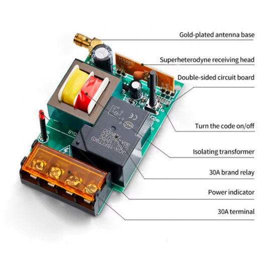 Module de contrôle à distance 5KM avec télécommande RF et sortie relais 30A