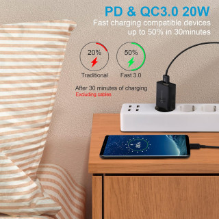 Chargeur Mural Rapide Quick Charge 3.0/3.1 - Avec Câble USB-C - Certifié Qualcomm - Marque PhoneThrone