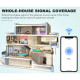 Répéteur de Signal Zigbee passerelle amplificateur de Signal Extender Tuya zigbee 3.0