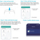Répéteur de Signal Zigbee passerelle amplificateur de Signal Extender Tuya zigbee 3.0