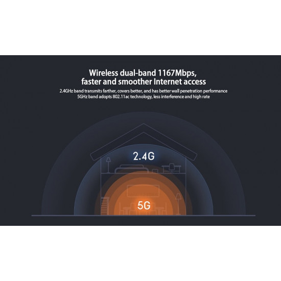 répéteur wi-fi bi-bande xiaomi 4A sans fil, 2.4/5.0GHz1167Mbps 4 antennes à travers le mur répéteur wi-fi bi-bande xiaomi 4A sans fil, 2.4/5.0GHz1167Mbps 4 antennes à travers le mur