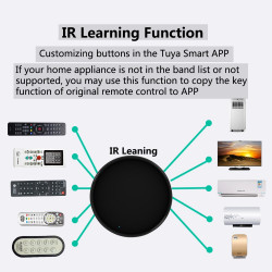 Universal IR Remote WiFi Tuya Smart S08 pro With Temperature Humidity Sensor for Air Conditioner TV AC Works with Alexa,Google Home