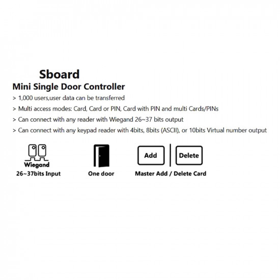 Mini contrôleur d'accès Wiegand pour système de contrôle d'accès SBOARD-1 Wg26 