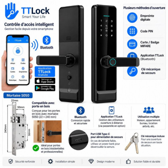 Serrure intelligente biomértique finition Black-black TTLock Bluetooth – Empreinte, Code, Carte MIFARE – Mortaise 5050 