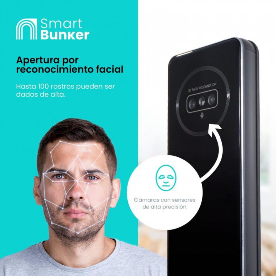 Serrure intelligente Porte extérieure JRP avec reconnaissance faciale Wi-Fi, 6 méthodes d'ouverture : reconnaissance faciale, empreinte digitale, application, code, RFID, clé physique