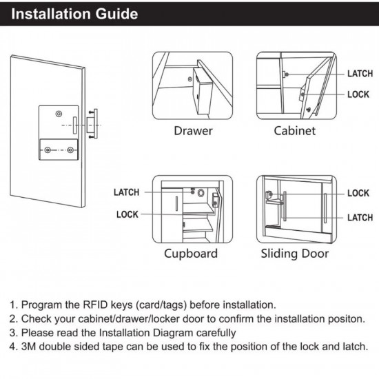 Serrure Tiroir armoire meuble caché RFID 