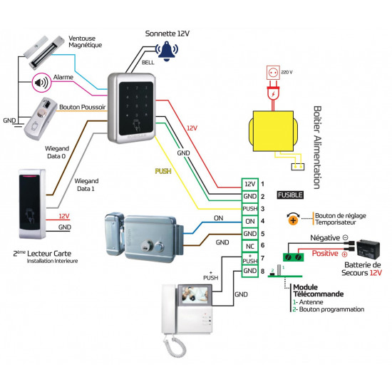 alimentation pour contrôle d'accès 230VAC/12VDC 3A   avec support batterie secours Mactech MT-PSCA1203