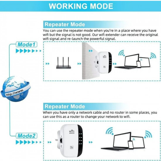 Répititeur signal wifi point d'accès cable réseau LAN et wifi