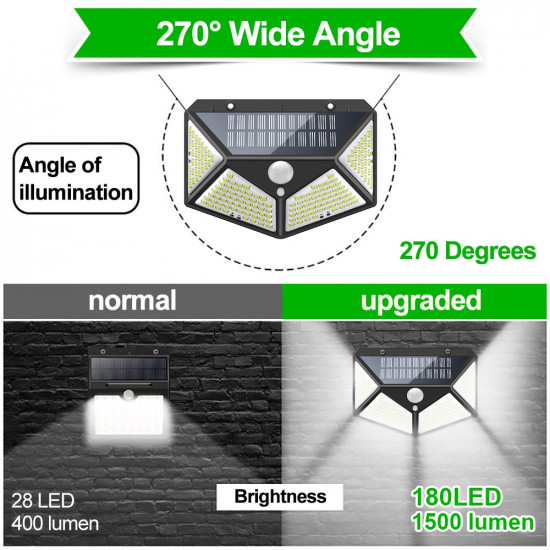 Lampe solaire avec  180LED et détecteur de mouvement