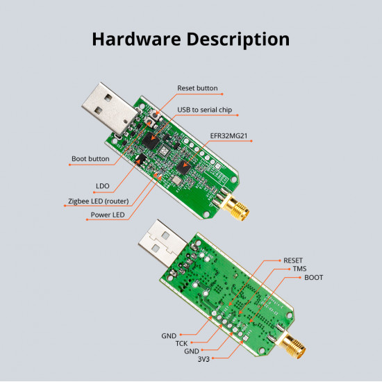 Passerelle Zigbee USB Dongle Plus Sonoff Zigbee 3.0 DONGLE-E