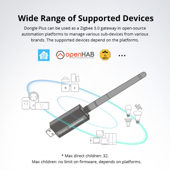 Passerelle Zigbee USB Dongle Plus Sonoff Zigbee 3.0 DONGLE-E