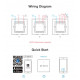 SONOFF T1 EU 1 VOIE INTERRUPTEUR TACTILE WIFI INTELLIGENT SONOFF T1 EU 1 VOIE INTERRUPTEUR TACTILE WIFI INTELLIGENT