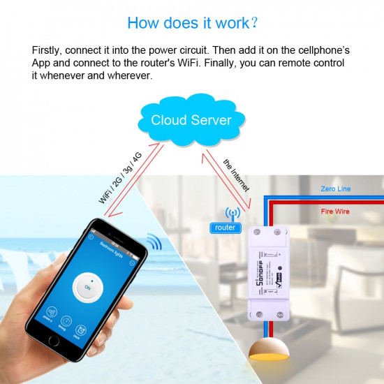 ITEAD Sonoff Basic WiFi Smart Switch Wireless Home Automation 