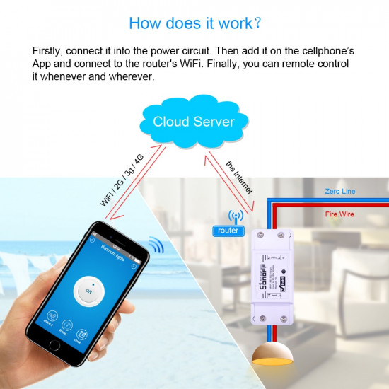 ITEAD Sonoff Basic WiFi Smart Switch Wireless Home Automation ITEAD Sonoff Basic WiFi Smart Switch Wireless Home Automation
