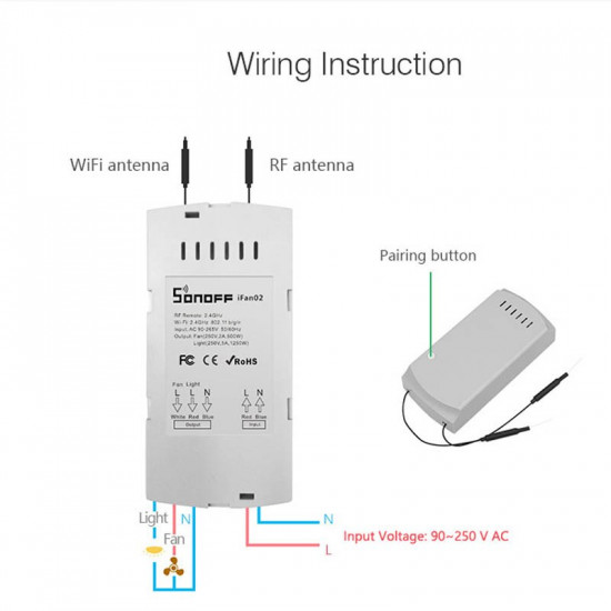 SONOFF IFAN02  