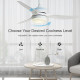 SONOFF IFAN03 télécommande pour ventilateur de plafond et interrupteur de lumière, Wi-Fi , RM433, 433 Mhz Rf, automatisation, Support résidentiel Alexa Google SONOFF IFAN03 télécommande pour ventilateur de plafond et interrupteur de lumière, Wi-Fi , RM433, 433 Mhz Rf, automatisation, Support résidentiel Alexa Google