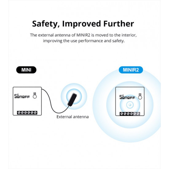 SONOFF – INTERRUPTEUR WIFI INTELLIGENT MINI R2