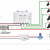 Projet d’Irrigation Automatique Intelligente avec Sonoff 4CH Pro R3 et Sonoff Basic Projet d’Irrigation Automatique Intelligente avec Sonoff 4CH Pro R3 et Sonoff Basic