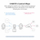 Commutateur multiple RF intelligent sans neutre SONOFF S-MATE 