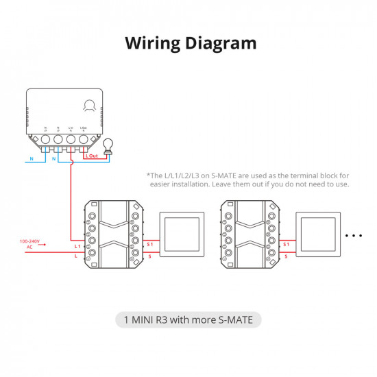 Commutateur multiple RF intelligent sans neutre SONOFF S-MATE 