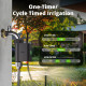 Vanne d'eau intelligente Zigbee 3.0, contrôleur d'arrosage IP55 SONOFF SWV-BSP ( EU) Vanne d'eau intelligente Zigbee 3.0, contrôleur d'arrosage IP55 SONOFF SWV-BSP ( EU)