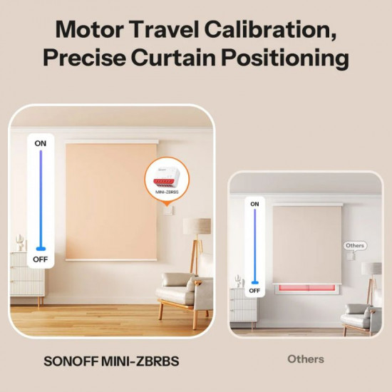 Mini switch recepteur Zigbee Pour volet roulant SONOFF MINI-ZBRBS compatible Ewelink Mini switch recepteur Zigbee Pour volet roulant SONOFF MINI-ZBRBS compatible Ewelink