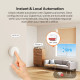 Mini switch recepteur Zigbee Pour volet roulant SONOFF MINI-ZBRBS compatible Ewelink Mini switch recepteur Zigbee Pour volet roulant SONOFF MINI-ZBRBS compatible Ewelink