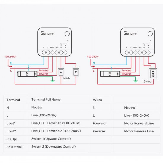 Mini switch recepteur Zigbee Pour volet roulant SONOFF MINI-ZBRBS compatible Ewelink Mini switch recepteur Zigbee Pour volet roulant SONOFF MINI-ZBRBS compatible Ewelink