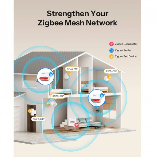 Mini switch recepteur Zigbee Pour volet roulant SONOFF MINI-ZBRBS compatible Ewelink Mini switch recepteur Zigbee Pour volet roulant SONOFF MINI-ZBRBS compatible Ewelink