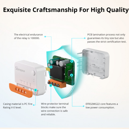 Commutateur intélligent deux voies sans neutre SONOFF ZBMINI L2 Zigbee Commutateur intélligent deux voies sans neutre SONOFF ZBMINI L2 Zigbee
