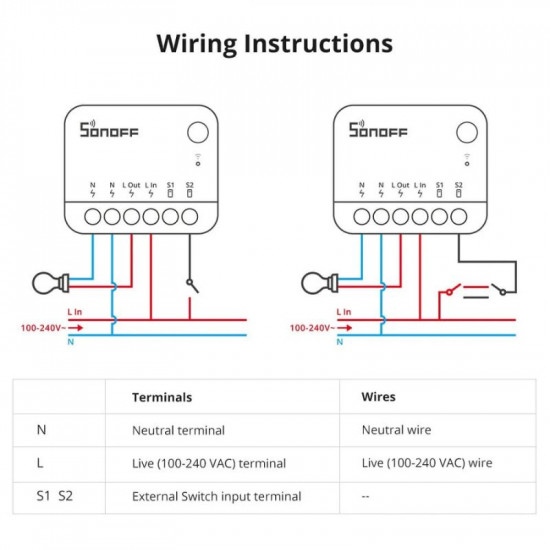 Mini switch Zigbee avec neutre 1 voie Sonoff ZBmini R2 Mini switch Zigbee avec neutre 1 voie Sonoff ZBmini R2