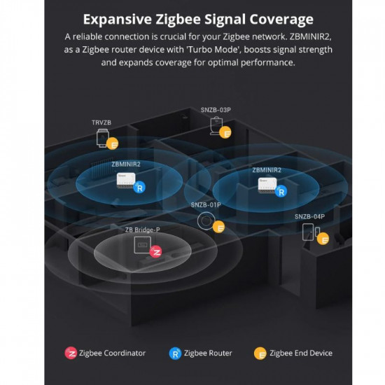 Mini switch Zigbee avec neutre 1 voie Sonoff ZBmini R2 Mini switch Zigbee avec neutre 1 voie Sonoff ZBmini R2