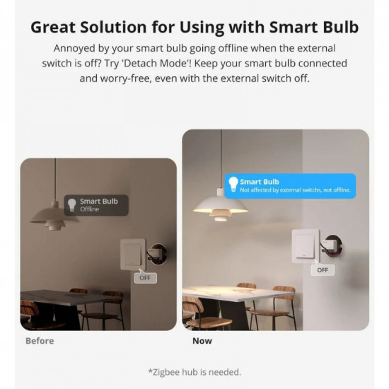 Mini switch Zigbee avec neutre 1 voie Sonoff ZBmini R2 Mini switch Zigbee avec neutre 1 voie Sonoff ZBmini R2
