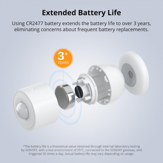 Détecteur de Mouvement PIR ZigBee SONOFF SNZB-03P compatible Ewelink , alexa , googleHome