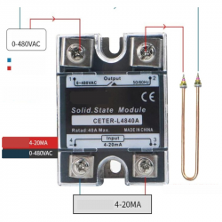 Relais analogique à semi-conducteurs SSR , contrôle monophasé, 4-20ma, CETR-L4840A Relais analogique à semi-conducteurs SSR , contrôle monophasé, 4-20ma, CETR-L4840A