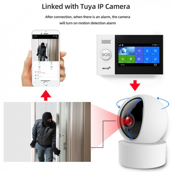 Tuya PGST PG-107 wireless wifi GSM 3G home security alarm system compatible Alexa and google home Tuya PGST PG-107 wireless wifi GSM 3G home security alarm system compatible Alexa and google home