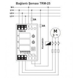 Overload relay Tense TRM-25